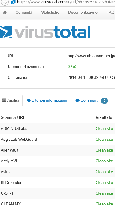 Virustotal.com